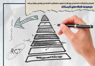 برگزاری کارگاه طراحی مطالعات(study design)